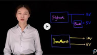 【PI】InnoMux-2 – 為顯示器和顯示面板應用實現多個獨立調整輸出的設計